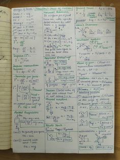 Work Energy Power Physics Formula Sheet, Atomic Structure Formula Sheet Class 11, Chemical Bonding Short Notes, Work Power Energy Formula Sheet, Structure Of Atom Notes Class 11, Work Energy And Power, Formula Sheet, Chemical Bonding