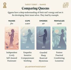 four different types of taroti cards with the caption'comparing queens '