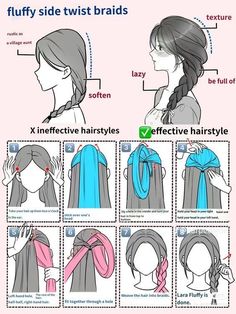 Κούρεμα Bob, Step By Step Hairstyles, Fishtail Braid, Easy Hairstyle