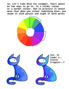 the color wheel with two cats sitting next to each other