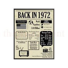 This Back in 1972 Newspaper Poster Printable is the perfect gift for someone born in '72! Full of facts and trivia from that year, it is the perfect gift for someone who has everything already! And, since it is completely digital and can be downloadable immediately upon purchase, it is the perfect "last minute" gift! Upon purchase, you will receive the following on an aged newspaper background: (1) 5x7 JPG Image (1) 8x10 JPG Image (1) 11x14 JPG Image And the following with a white background: (1 Newspaper Background, 52 Birthday, 62nd Birthday, Newspaper Poster, Reunion Ideas, Diy Printing, 19th Birthday, Class Reunion, Birthday Poster