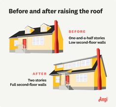 before and after raising the roof, one - and - a - half stories low second - floor walls