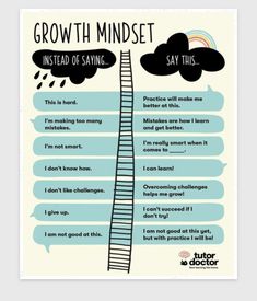 a poster with the words growth minds and an image of a ladder leading up to it