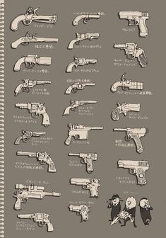 Chengdu, Anime Drawings Tutorials, Art Poses, Art Tutorials Drawing, Digital Art Tutorial, Drawing Poses, Drawing Reference Poses, Art Inspiration Drawing, Art Tips