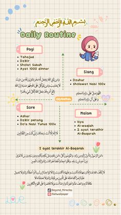 an info sheet showing the different types of food and drinks in arabic, english and arabic