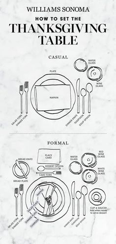 the thanksgiving table is shown in black and white, with instructions to make it easier for people to eat