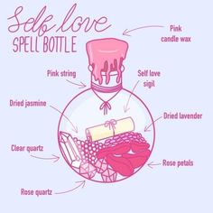 Witch Jars Spells, Diy Witchy Crafts, Crystal Spell Jars, Motivation Spell Jar, Spell Jars Recipes, Motivation Spell, Love Spell Bottle, Self Love Spell, Witchcraft Diy