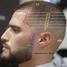 Barber Haircuts Fade, Very Short Hair Men, Barber Haircuts, Hair Cut Guide, Buzz Cut Hairstyles, Mens Hairstyles With Beard, Beard Haircut