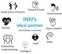 Infj And Entp, Infj Love