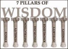 seven pillars with the words, 7 pillars of wisdom