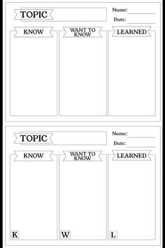 four different types of writing paper with the words topic and how to know them in each