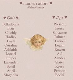 the names of angels in different languages