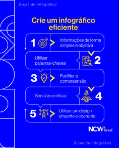 a blue poster with numbers and symbols on it, including the number one in spanish