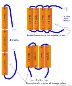 the diagram shows how many different types of electrical wires are connected to each other,