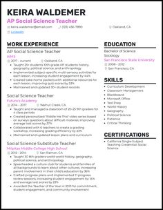 a professional resume for teachers with no work experience