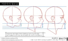 an image of how to draw the head and shoulders