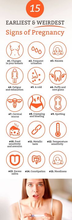 an orange and white poster with the words, earliest & weirdest signs of pregnancy