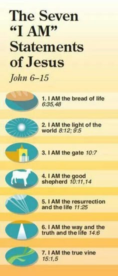 the seven ten statements of jesus