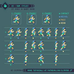 an old school computer game showing the progression of running and bouncing balls with each other