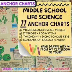 an anchor chart for the middle school life science class with text and pictures on it