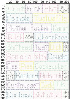 a cross stitch pattern with words and numbers on the front, as well as an image of