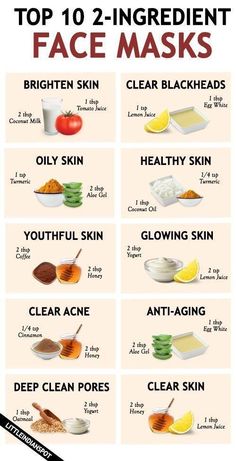 Clear Skin Face Mask, Obličejové Masky, Motivasi Diet, Skin Face Mask, Clear Skin Face, Resep Diet, Homemade Facials