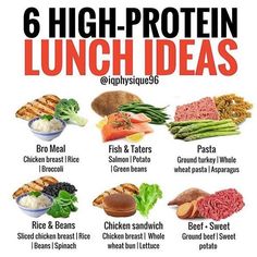 I know a lot of people out there do not know what to eat. While there is no magic food that you must eat or foods you can never eat, there… Protein Lunch Ideas, Bulking Meals, High Protein Lunch Ideas, High Protein Lunch, Food To Gain Muscle, Healthy Weight Gain Foods, Weight Gain Meals, Protein Lunch, Healthy High Protein Meals