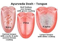 Ayurveda Massage, Ayurvedic Diet