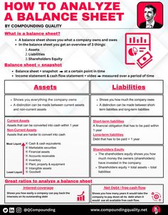 Velocity Banking, Accounting Notes, Learn Accounting, Accounting Cycle, Money Management Activities, Accounting Education, Financial Literacy Lessons, Accounting Basics, Business Strategy Management