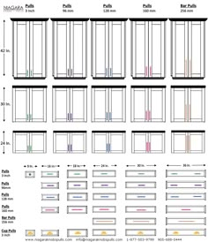 the height and width of kitchen cabinets with measurements for each cabinet, including one door