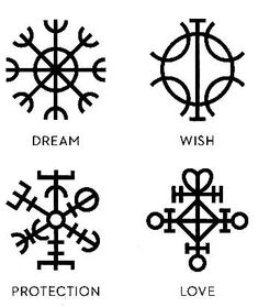 four symbols with the names of different things