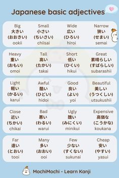 the japanese words used in this language are very easy to read and use for learning