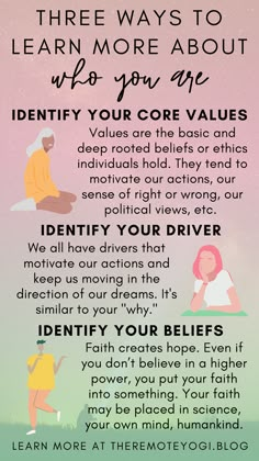 Identity Quotes, Water For Health, Know Yourself, Holistic Wellness, Shadow Work, The More You Know, Journal Prompts, Self Discovery, Spiritual Awakening