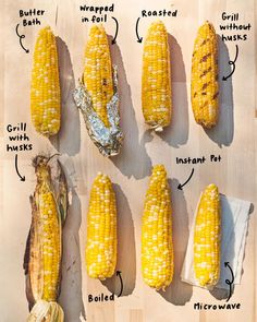 corn on the cob labeled in different ways