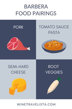 four different types of food that are labeled in the words,'barbeque food pairings '