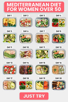 Day 1 - The change begins Day 3 - Metabolism speed increases Day 7 - Better mood, improved sleep Day 14 - Less stress, more confident Day 20 - Deal with food craving Day 28 - See visible results in 4 weeks! Mediterranean Diet Plan, Start Losing Weight, Diets For Women, Trim Healthy Mama, Trim Healthy, Improve Sleep, Day 7, Mediterranean Diet, The Change