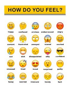 an image of how do you feel? with many different emoticions on it