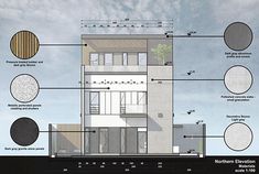 an architectural rendering of a modern residential building with details labeled in the text below it