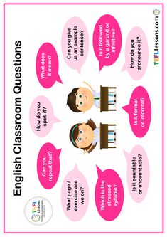 English Classroom Questions Poster |Free ESL Resources | Teach English Wh Questions Poster, Classroom Posters Free, Class Poster