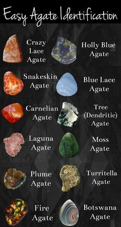 Easy Agate Identification Agate Types, Crystal Identification, Rock Identification, Gemstones Chart, Billy B, Crystal Healing Chart, Agate Rocks, Gemstone Meanings