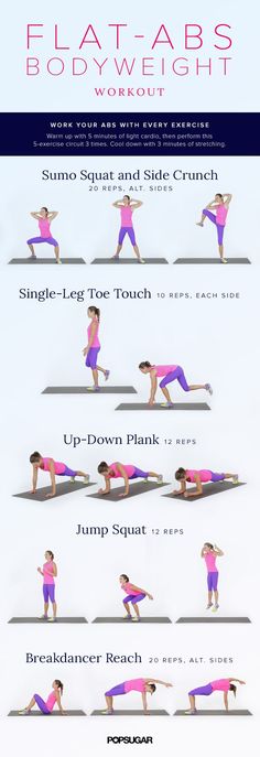 Flat-Abs Bodyweight Workout busy mommas can do at home! Bodyweight Workout, Yoga Poses, A Woman, Yoga