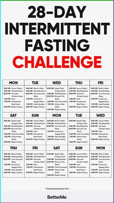 What type of intermittent fasting to choose? Take short test to find out. 🍎🥑🥗 Fasting Challenge, Avocado Chicken Salad Wrap, Calorie Cycling, Broccoli Tofu, Hummus Salad, Tofu Chicken, Flat Belly Fast, Vinegar Drinks, Chicken Salad Wrap