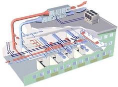 an image of a building with pipes and piping lines on the roof, as shown in this diagram