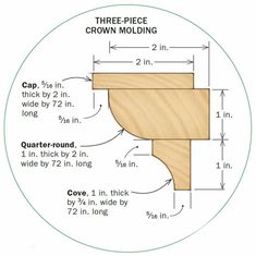 the diagram shows how to make a crown molding for woodworking and other projects