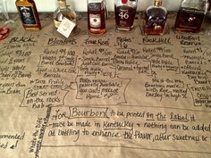 a table topped with bottles of liquor on top of a wooden table covered in writing