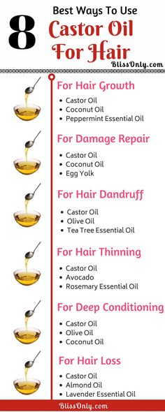 Best Oil For Hair Growth, Hair Castor Oil, Best Oil For Hair, Thickening Hair, Frizz Hair, Castor Oil For Hair Growth, Oil For Hair Growth, Best Hair Oil, Growth Hair