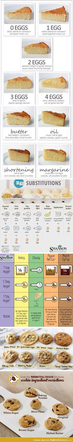 an info board showing the different types of breads and pastries in each section