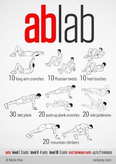 an exercise poster showing how to do ablab