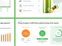 three screens showing different types of energy drinks and their consumptions, including pineapple