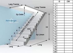 a stair case with measurements for each step